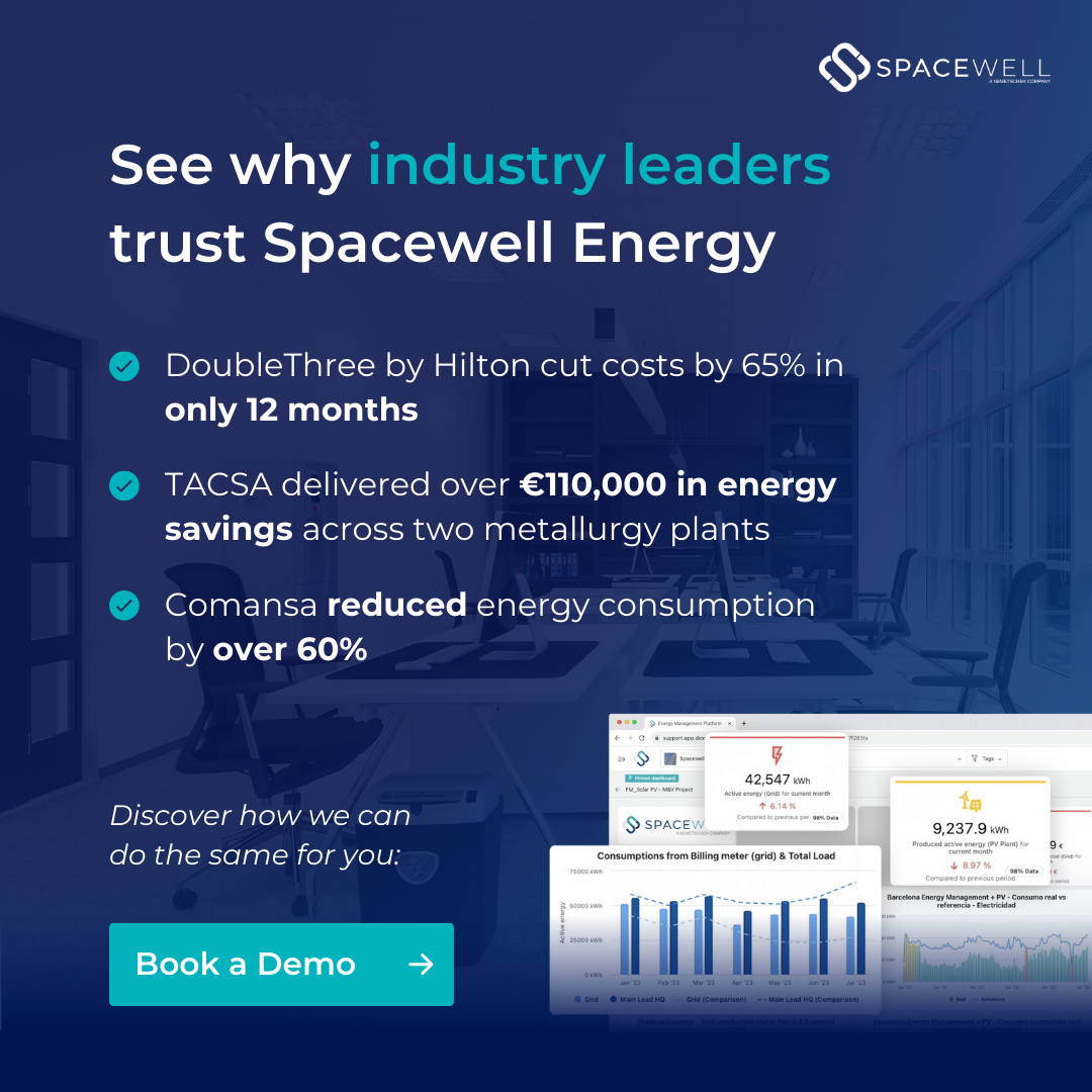 Content marketing for Spacewell